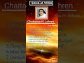 Sahaja yoga bhajan ||| Full ACD of Chaitanya Ki Lahren ||| Pt. Prabhakar Dakarde