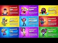 ALL 80 BRAWLER UNLOCK ANIMATIONS | Draco, Lily & More ..