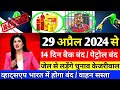 Aaj ke mukhya samachar 28 April 2024 | aaj ka taaja khabar | Today Breaking news PM Kisan yojana