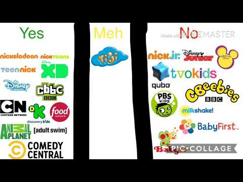 My Yes Meh No List Nickelodeon Shows Vidoemo Emotional Video Unity My Yes Meh No List Nickelodeon Shows Vidoemo Emotional Video Unity