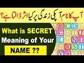 What Is The SECRET Meaning Of Your NAME - Apka Naam Apki Zindagi Par Kya Asar Dalta Hai