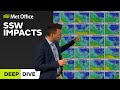 Deep Dive 28/02/2023 – Impacts from the SSW – Met Office Weather Forecast