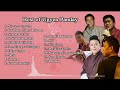 Best of Ugyen Panday || Bhutanese Top Song