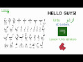Learn Urdu Lesson 1 - The Urdu alphabet