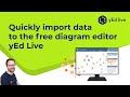 Loading graph data dynamically into yEd-live