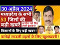 28 Apy 2024 ! Madhy Pradesh Sammachar मध्यप्रदेश समाचार ! Bhopal news  भोपाल समाचार ! MP news Live !