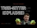 tree-sitter explained