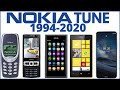 Nokia Tune Evolution | 1994-2020