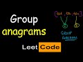 Group anagrams | Leetcode #49