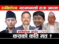 इलाम २ निर्वाचन अपडेट पछिल्लो ताजा मत परिणाम | ilam election 2024 today news nepal