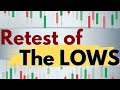 Retest The LOWS