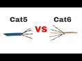 Cat5 vs Cat6