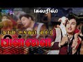 நான் உங்கள் வீட்டு Naan Ungal Veetu Song-4K HD Video  #mgrsongs #tamiloldsongs