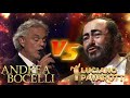 The Best of Andrea Bocelli, Luciano Pavarotti Playlist Album 2020