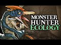 The Old World Raptors | Monster Hunter Ecology