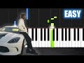 Wiz Khalifa - See You Again - EASY Piano Tutorial by PlutaX - Synthesia