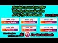 (Once More) Jingalala Saturdays Offer:- You Got 6 Tata Sky Services At ₹1/- For First Month