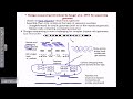Shotgun sequencing