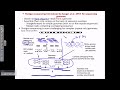 Shotgun sequencing