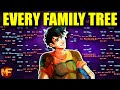 How Every Percy Jackson Character is Related (Full Family Tree)