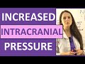 Increased Intracranial Pressure Nursing Pathophysiology NCLEX Symptoms (Cerebral Perfusion Pressure)