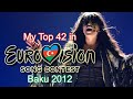 Eurovision 2012 - My Top 42