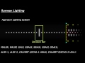 Runway Lighting Explained