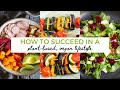 How to Succeed in a Plant Based, Vegan Lifestyle 🌱