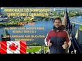 Northwest Territories Nominee Program NTNP PNP|Entry Level Occupations PNP #canadaimmigration
