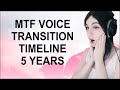5 YEAR VOICE TRANSITION TIMELINE | The Evolution of My Voice