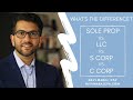 Sole Proprietor vs. LLC vs. S Corporation vs. C Corporation | Legal & Tax Differences