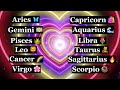 Whose most likely to w/ the zodiac signs