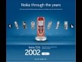 Download Nokia 1982 - 2011