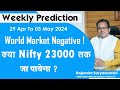 Bank Nifty Analysis | Nifty Prediction | 29 Apr To 03 May 2024  #nifty #banknifty #optiontrading