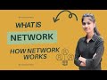 What is Network | How  network works Full information SSC CGL CPO CHSL DSSSB MTS