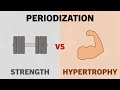 Periodization of Strength vs Hypertrophy Training