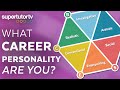 What Career Personality Are You? The Six Career Personality Types (Holland Codes)
