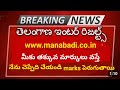 TS inter results| inter 1st year results ts| TG inter 2nd year results 2024| Telangana results|