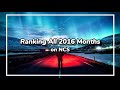 Ranking All 2016 Months on NCS