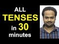 Learn ALL TENSES Easily in 30 Minutes - Present, Past, Future | Simple, Continuous, Perfect