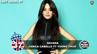 Top 40 Songs of The Week - September 2, 2017 (UK BBC CHART)