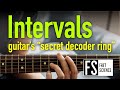 Intervals: guitar's secret decoder ring