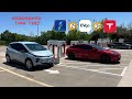 Which EV Charging Network Has the Fastest Handshake?