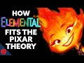 How ELEMENTAL Fits Into The Pixar Theory
