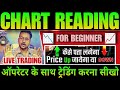 Chart Reading For Beginners | चार्ट रीडिंग सीख लो बाजार में ऑपरेटर बन जाओगे। #priceactiontrading
