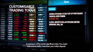 Anz forex trading platform