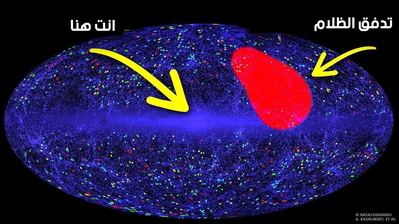 هل من الممكن أن يكون هنالك عالم آخر غير الذي نعيش به؟