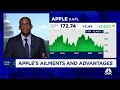 When sentiment shifts in mega caps like Apple, it may be time to buy: CIC's Malcolm Ethridge
