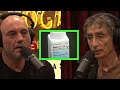 Physician Gabor Mate Gives His Analysis on ADHD and Anxiety
