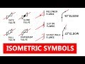 Basic Piping Isometric Symbols | Piping Analysis